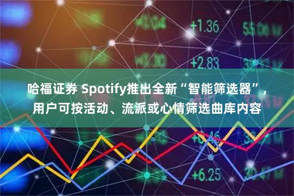 哈福证券 Spotify推出全新“智能筛选器”，用户可按活动、流派或心情筛选曲库内容